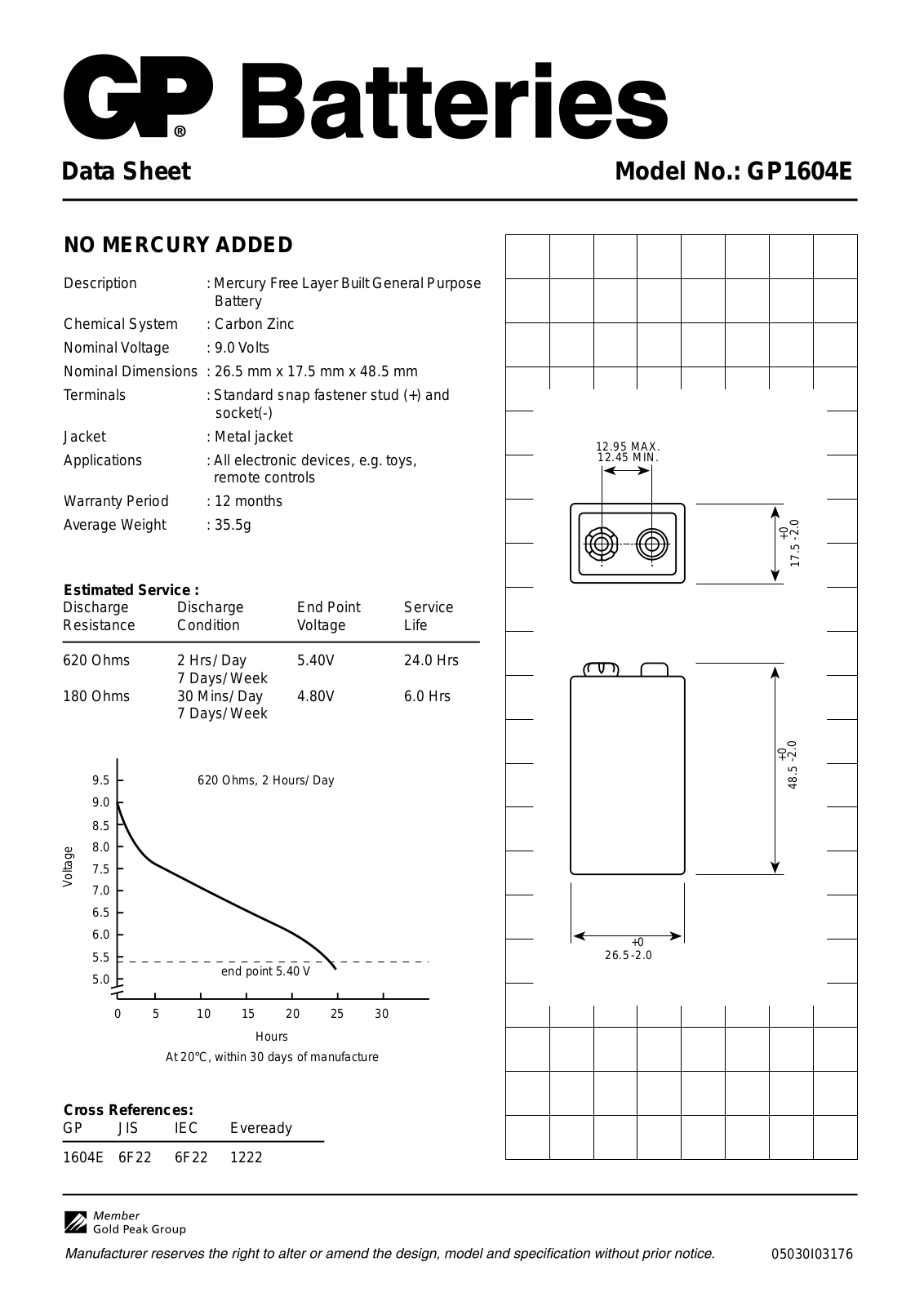 Gp batteries GP1604E DATASHEET - ManualMachine.com