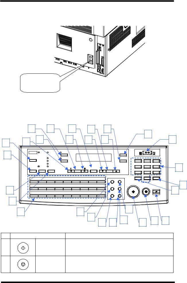 Konica Minolta DI151 User Manual