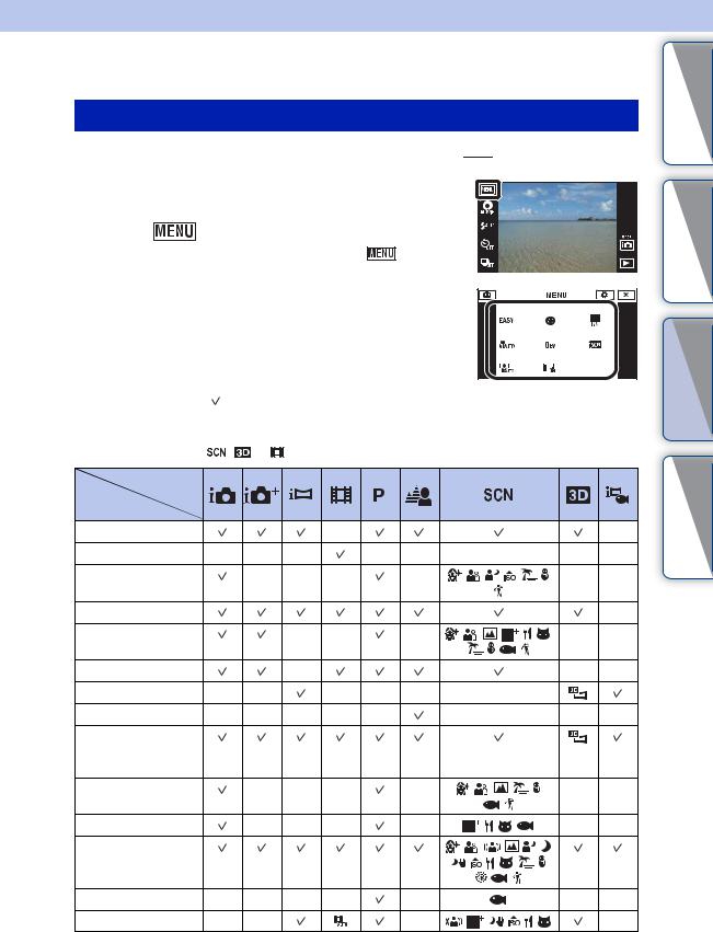 Sony DSC-TX9 User Manual