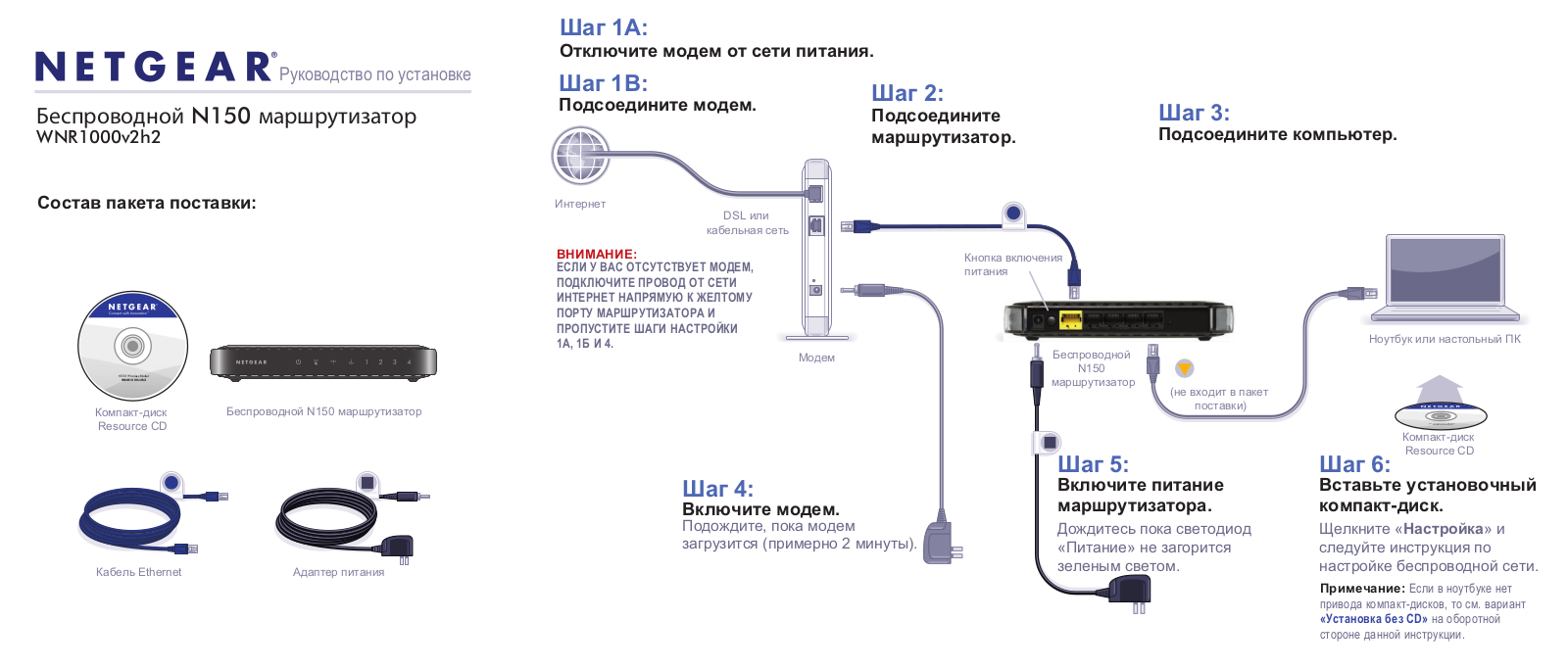 Netgear N150WNR1000 User Manual