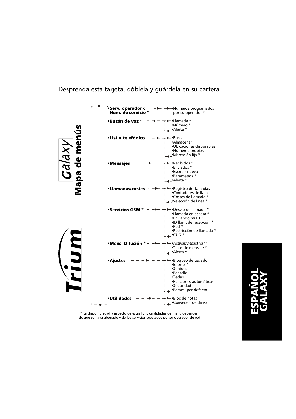 Mitsubishi TRIUM GALAXY User Manual