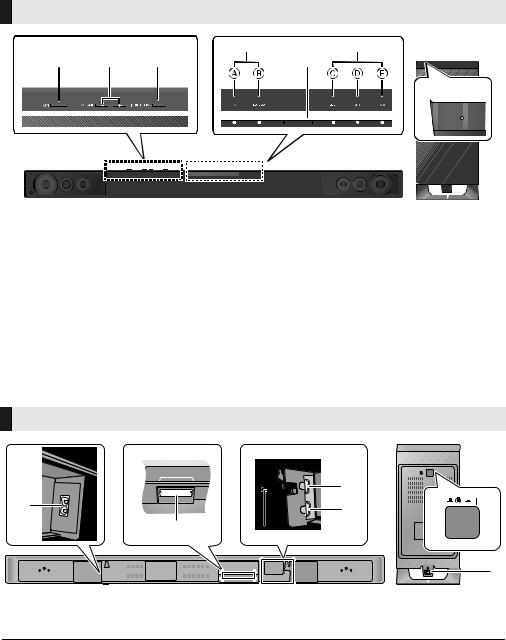 Panasonic SC-HTB527 User Manual