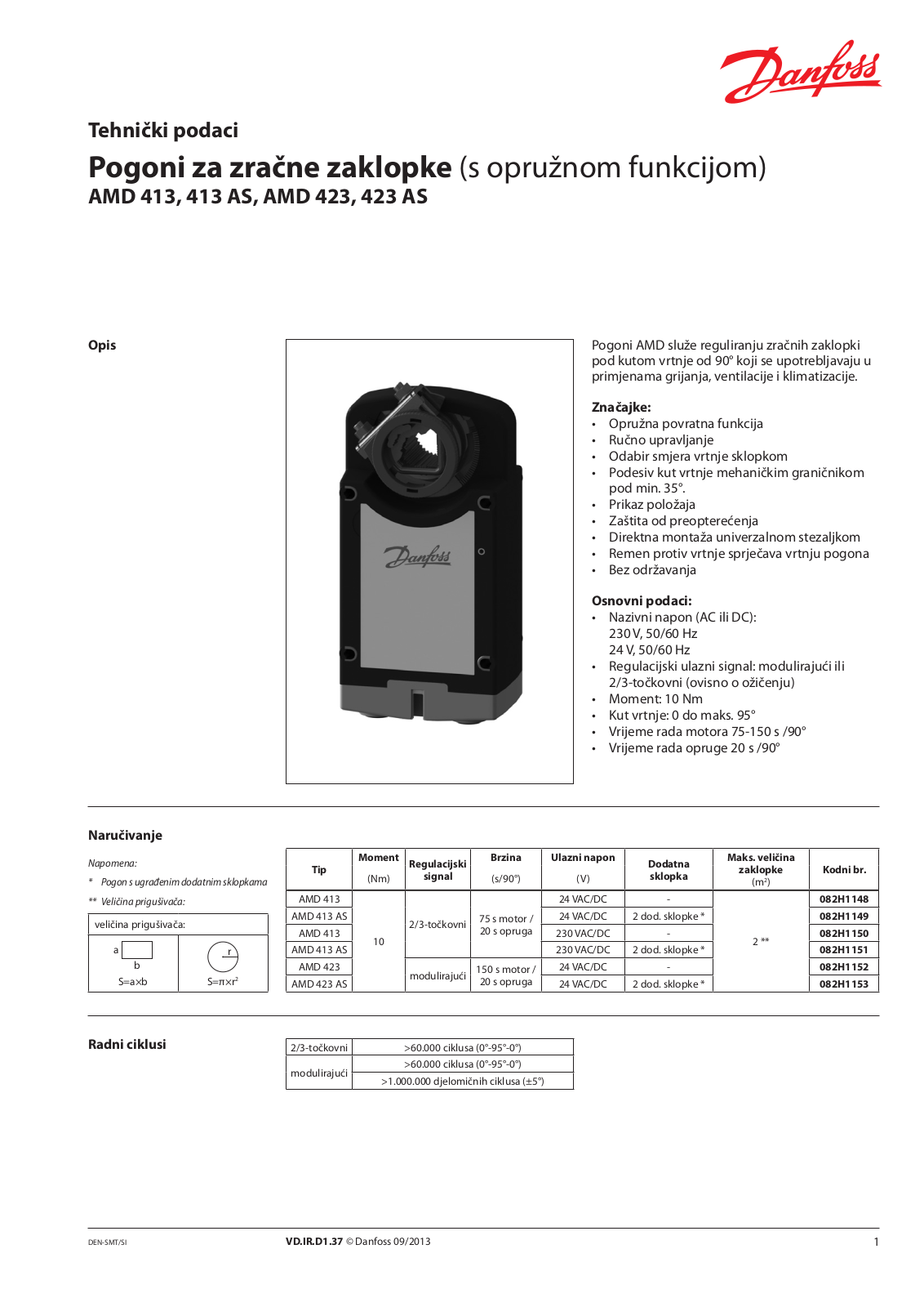 Danfoss AMD 413, AMD 413 AS, AMD 423, AMD 423 AS Data sheet