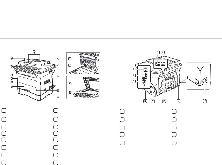 Samsung SCX-4828FN User Manual