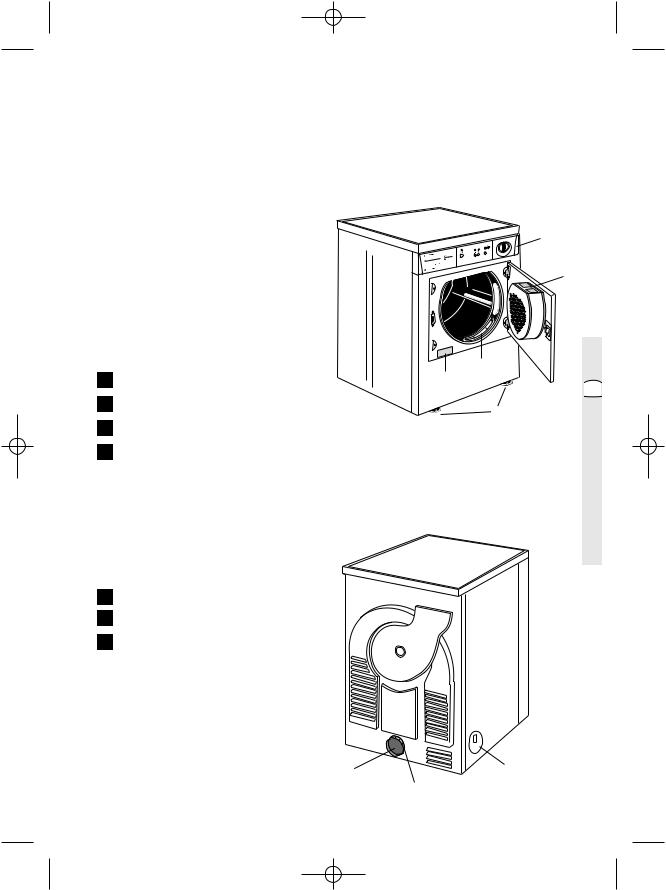 AEG EDE36150W User Manual