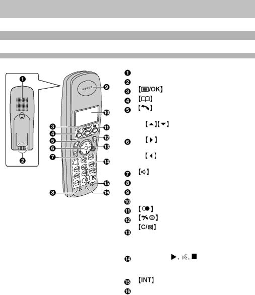 Panasonic KX-TCD230FX, KX-TCD240FX User Manual