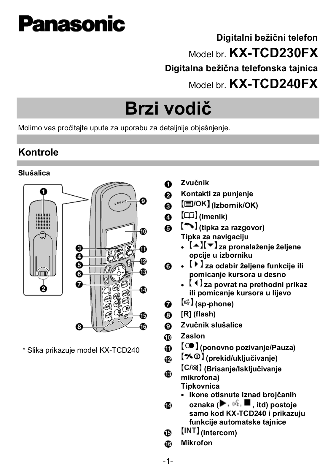 Panasonic KX-TCD230FX, KX-TCD240FX User Manual