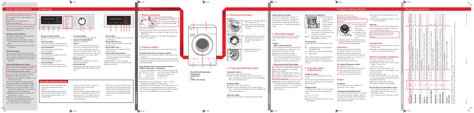 Miele WKH 130 Quick user guide