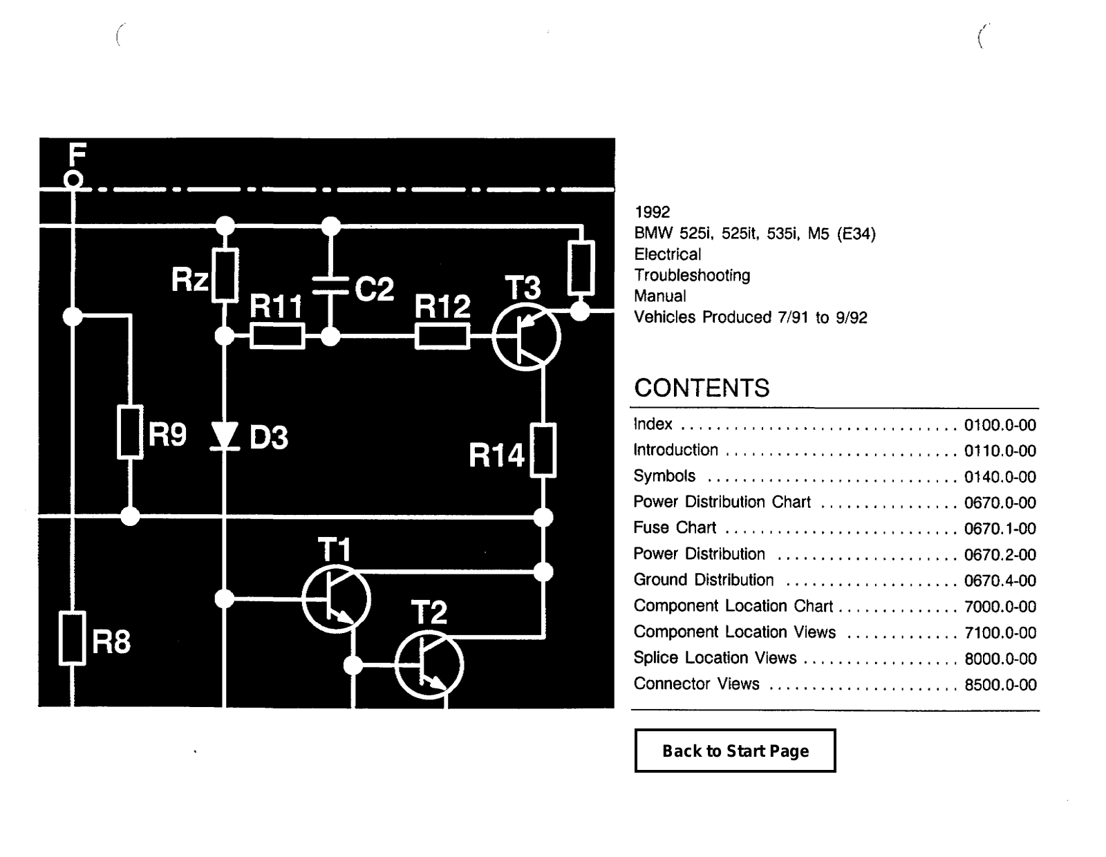 BMW M5 1992 User Manual