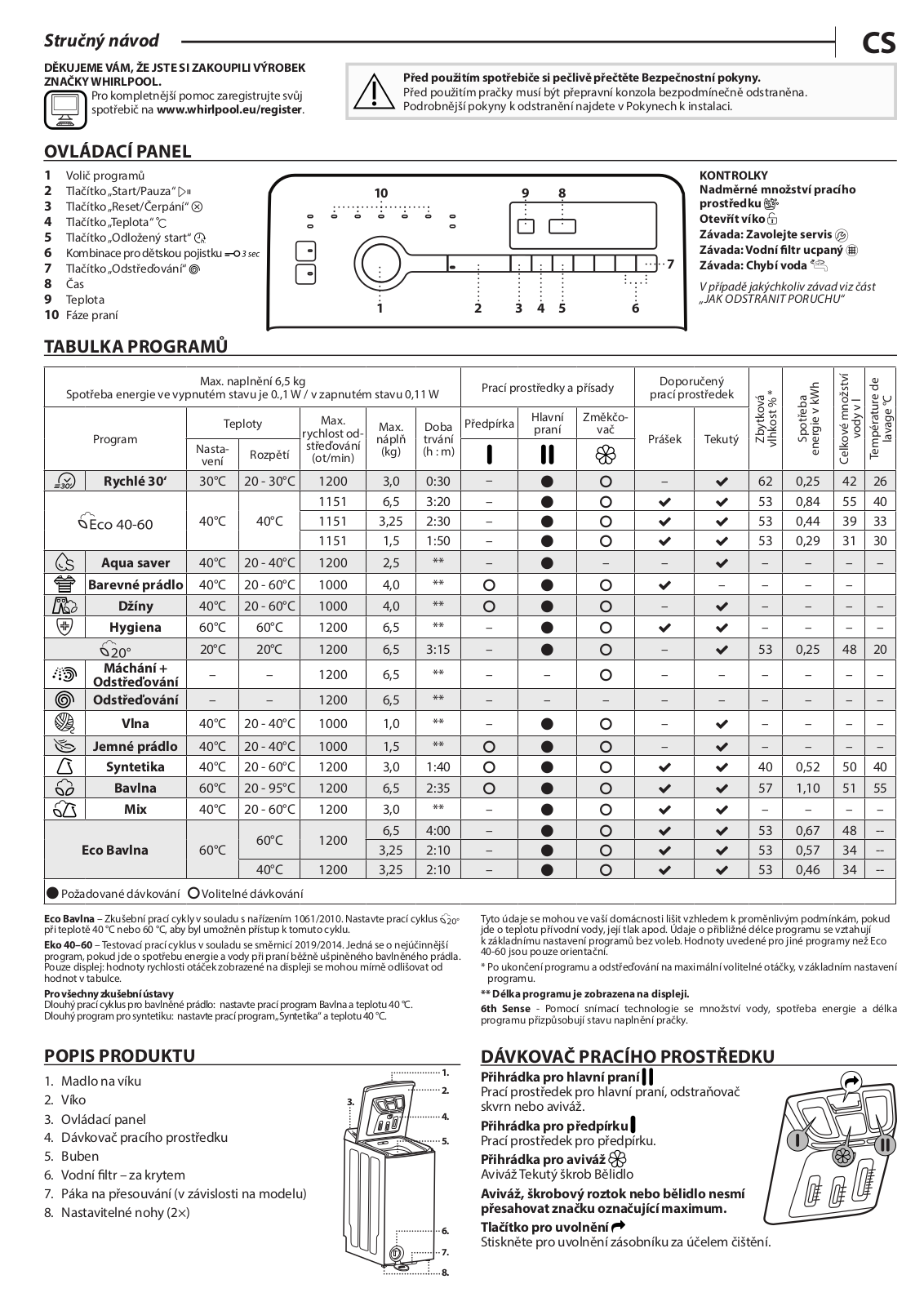 Whirlpool TDLRB 65241BS EU-N User Manual