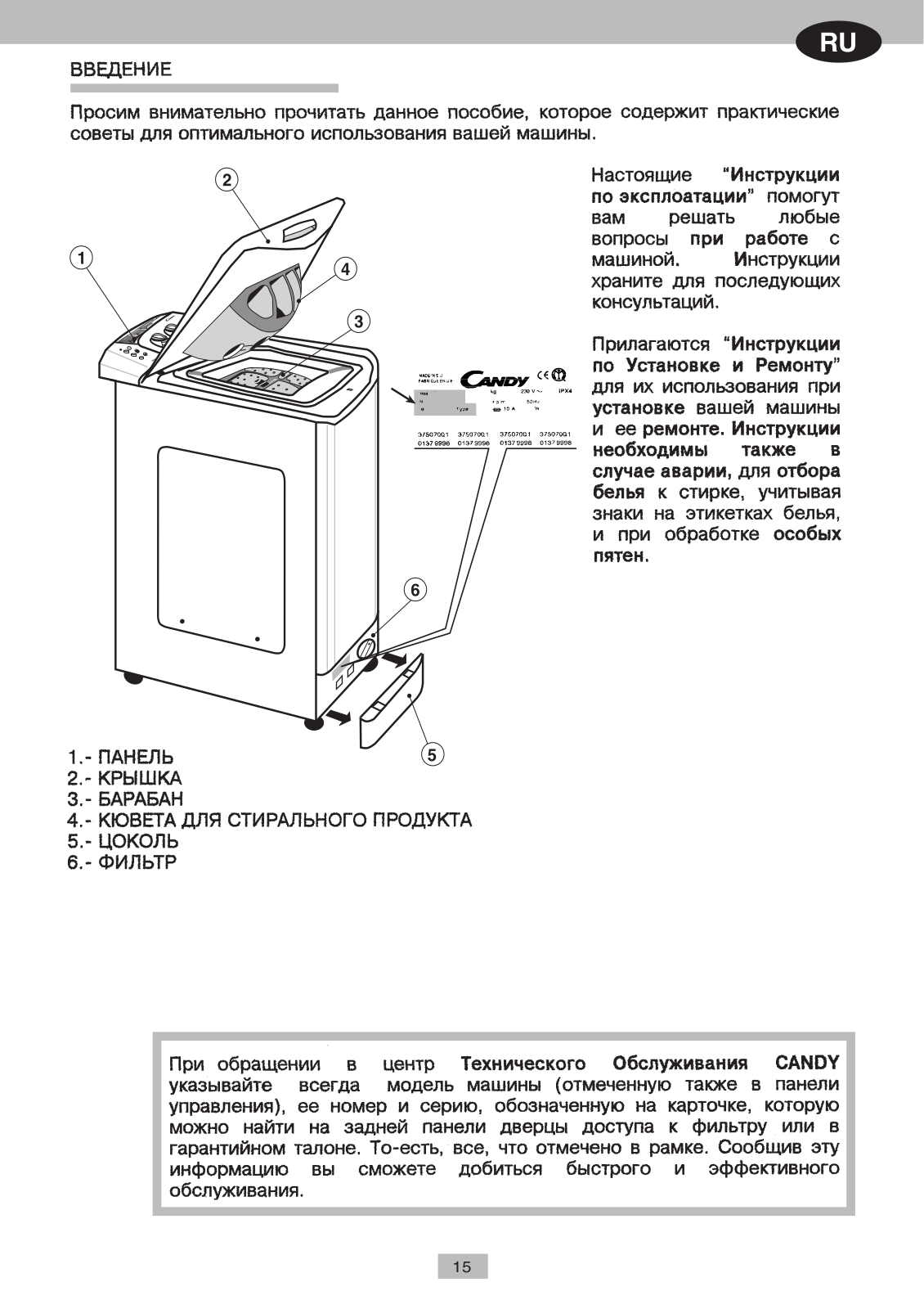 Candy CTE82TVUNI User Manual