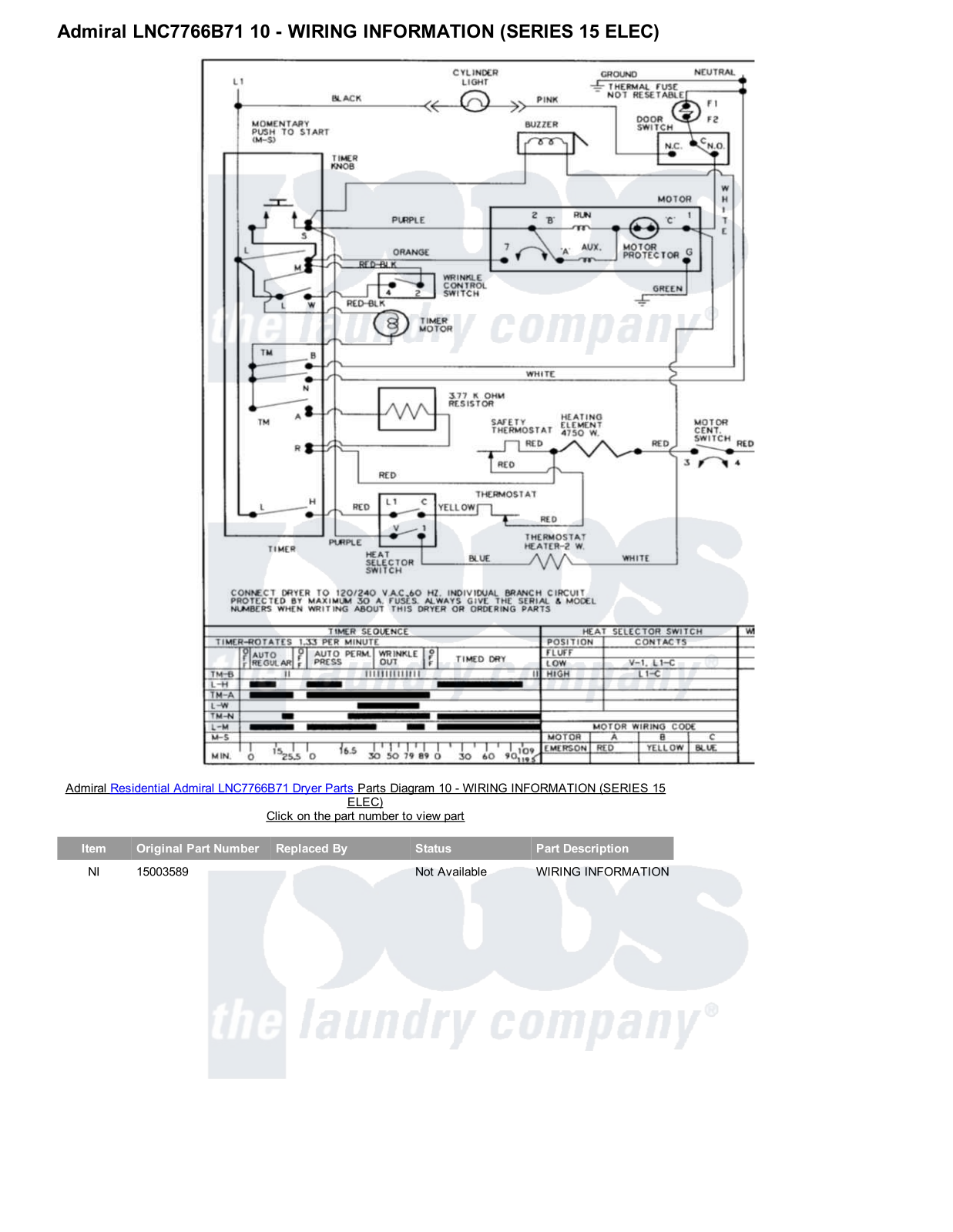 Admiral LNC7766B71 Parts Diagram