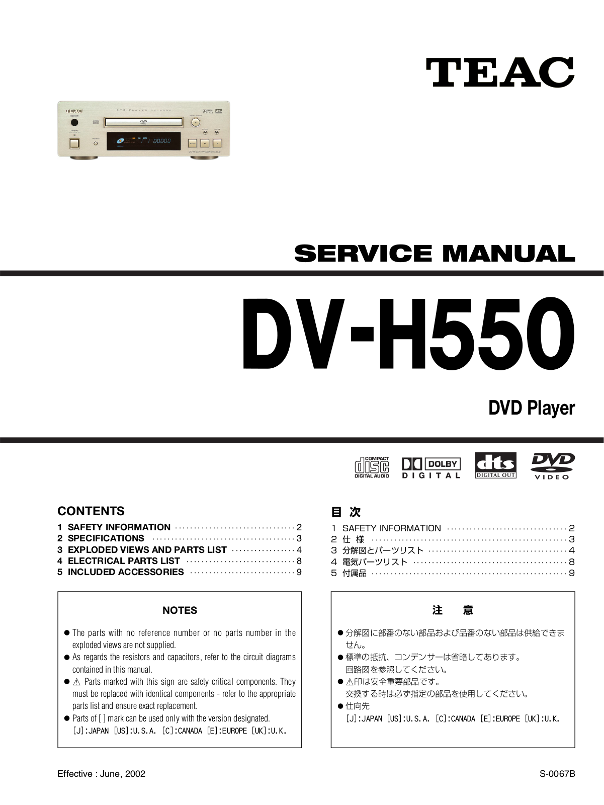 TEAC DVH-550 Service manual