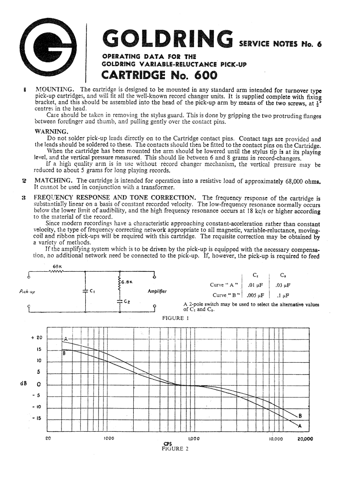 Goldring 600 Owners manual