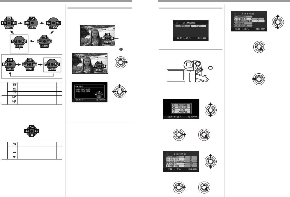 Panasonic NV-GS98GK User Manual