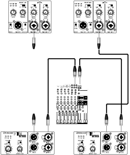 Turbosound M15, M10, M15B, M12 User Manual
