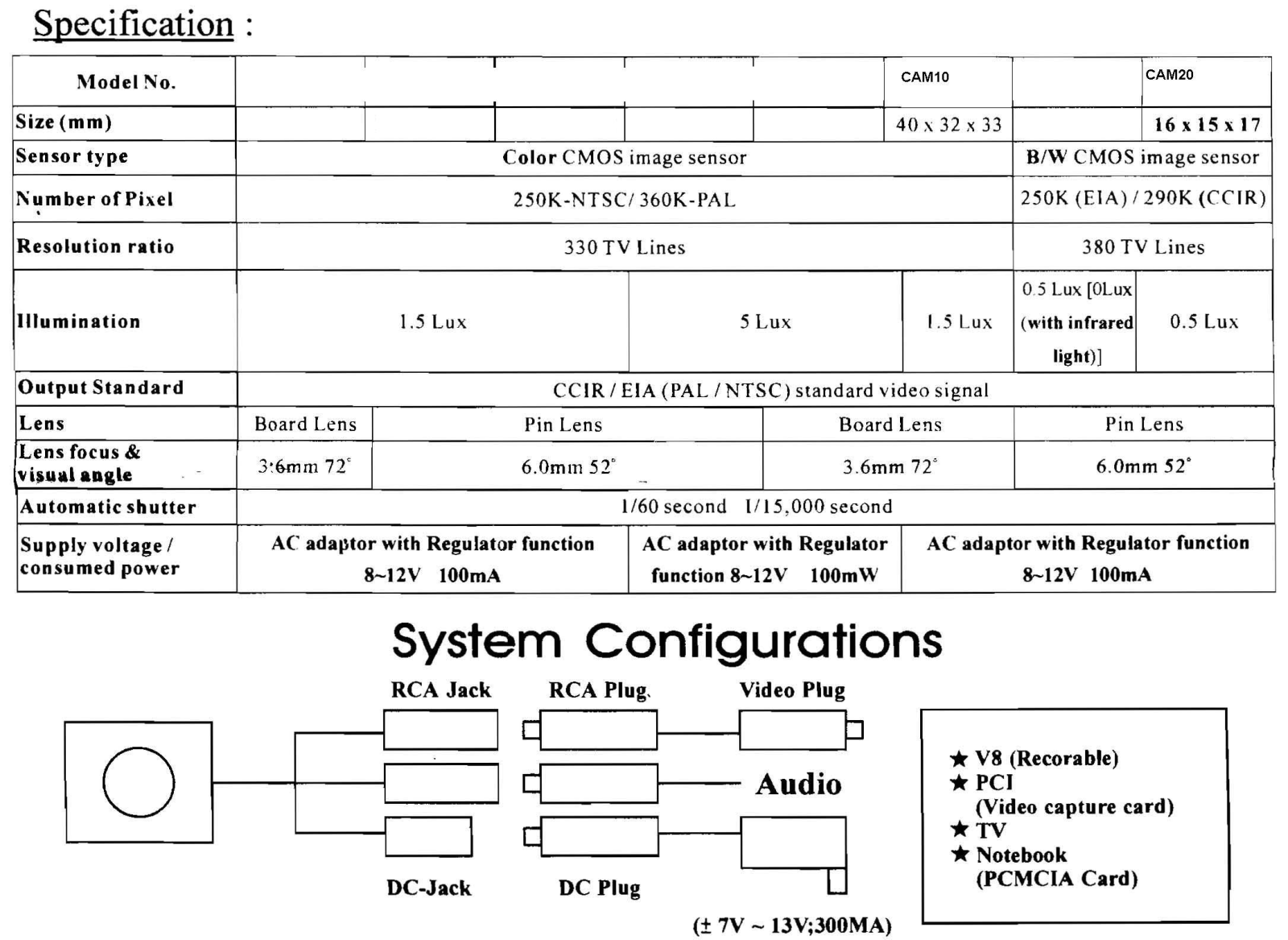 Boss Audio CAM20, CAM10 Owner's Manual