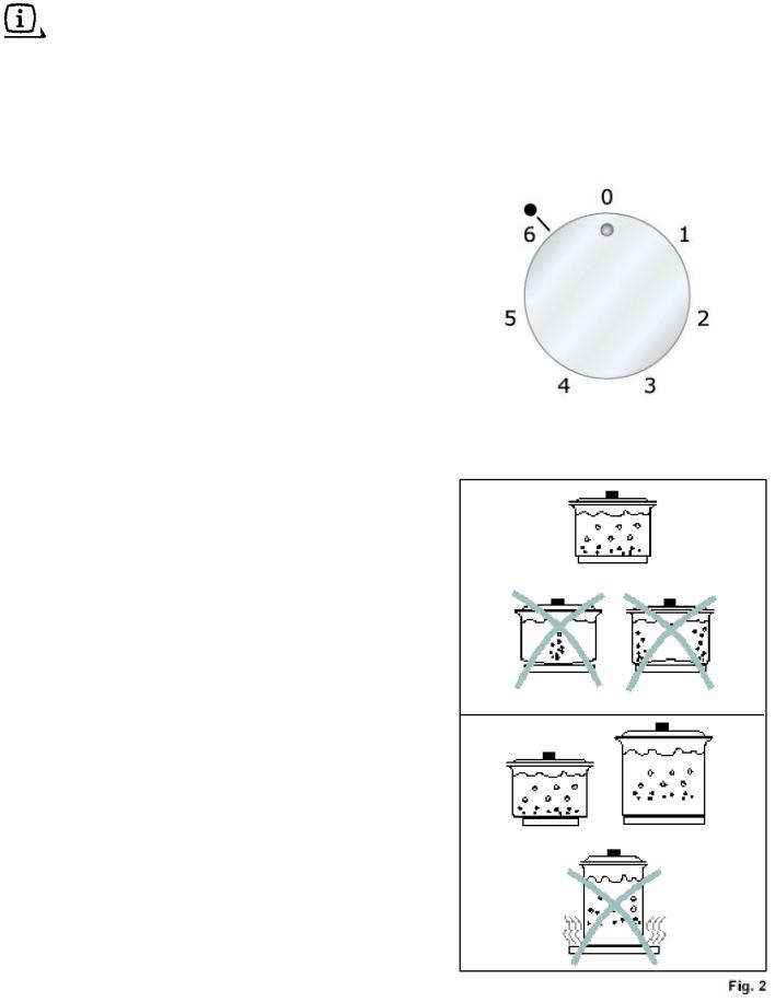 AEG EHE3334X User Manual