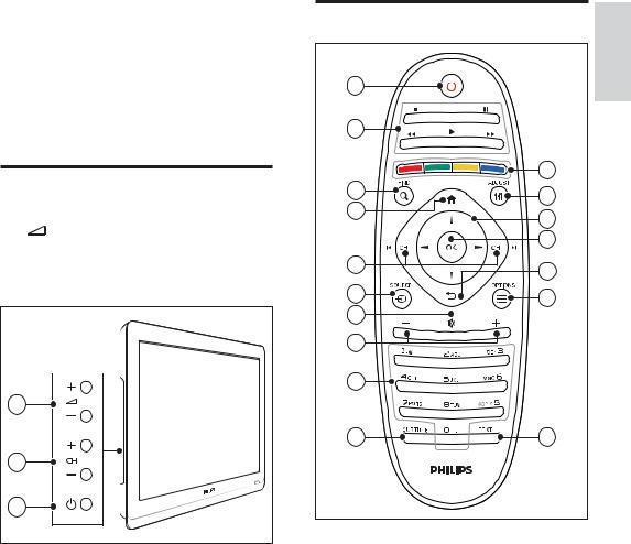 Philips 19PFL3606H User Manual