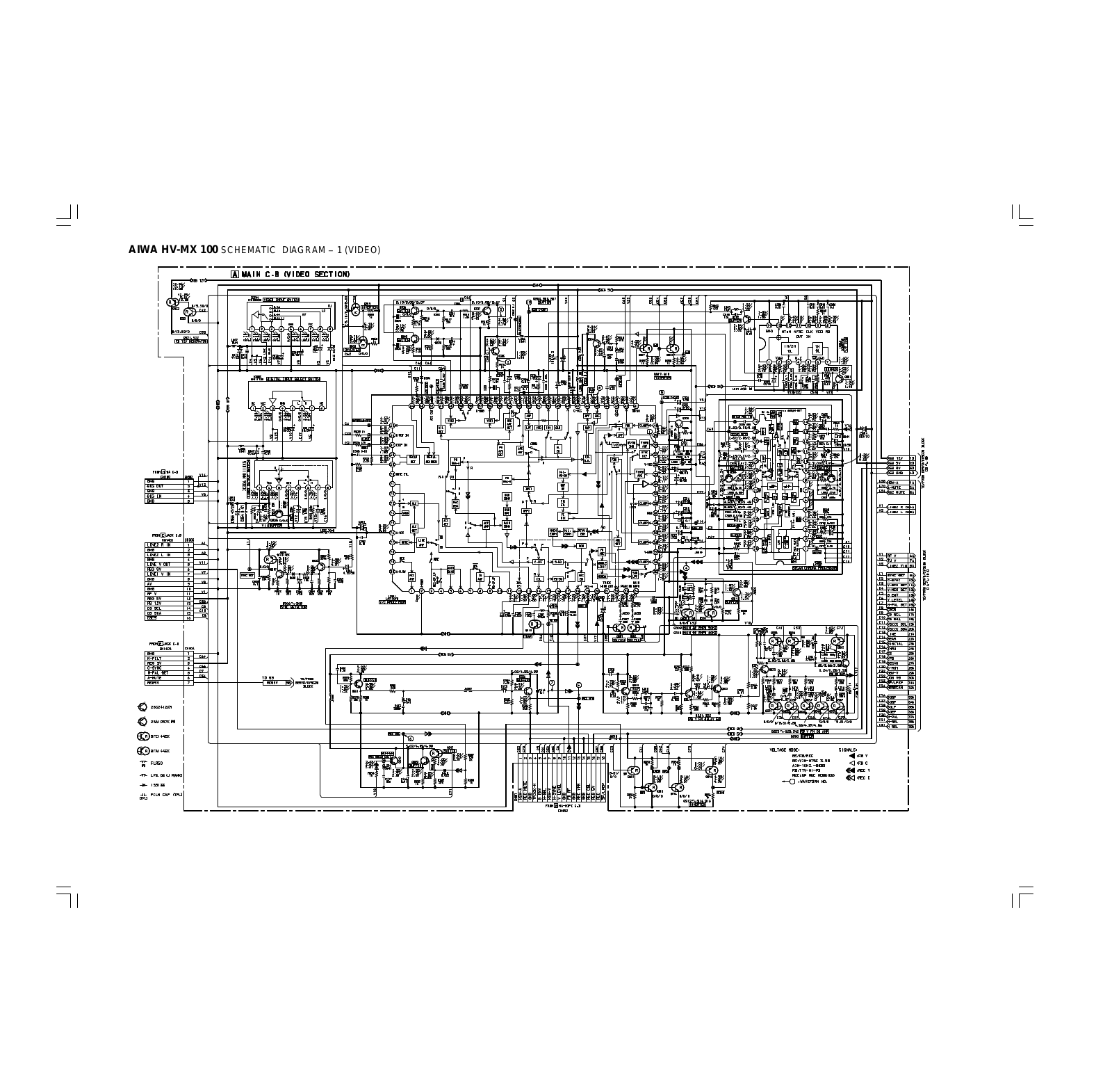 Aiwa HV-MX100 Schematics