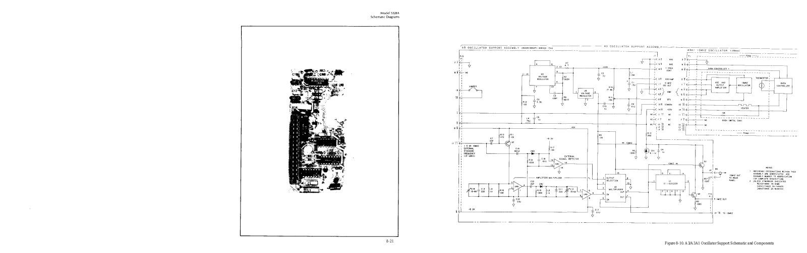 HP 5328a schematic