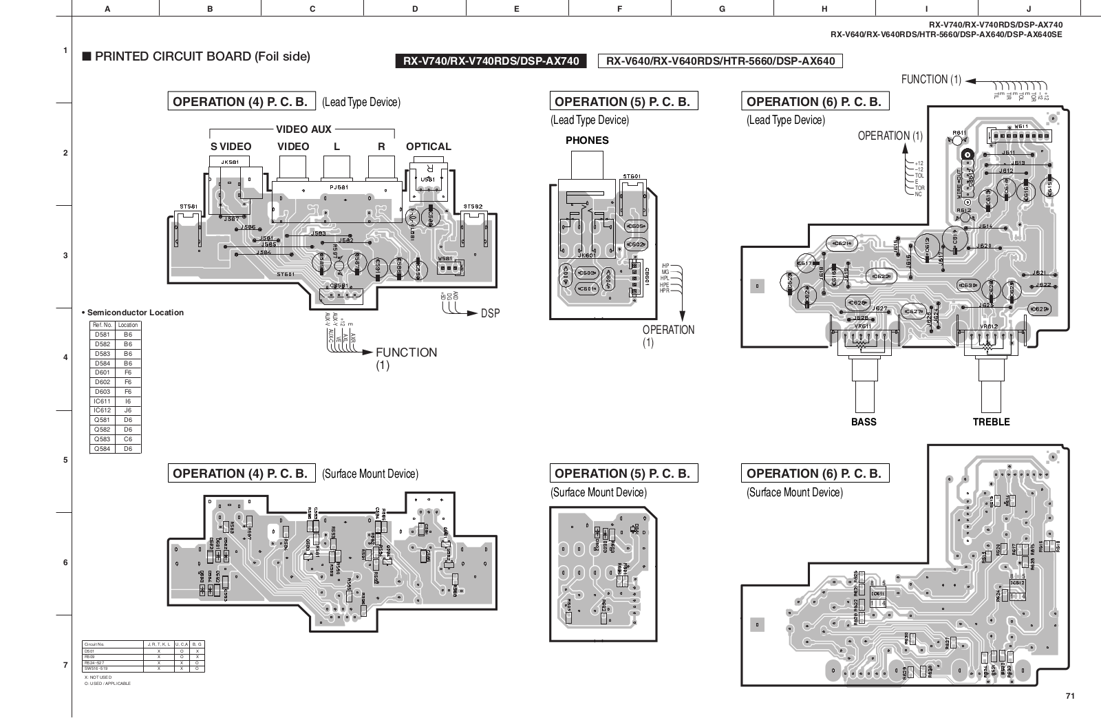 Yamaha RXV-640-RDS, RXV-640 Service Manual