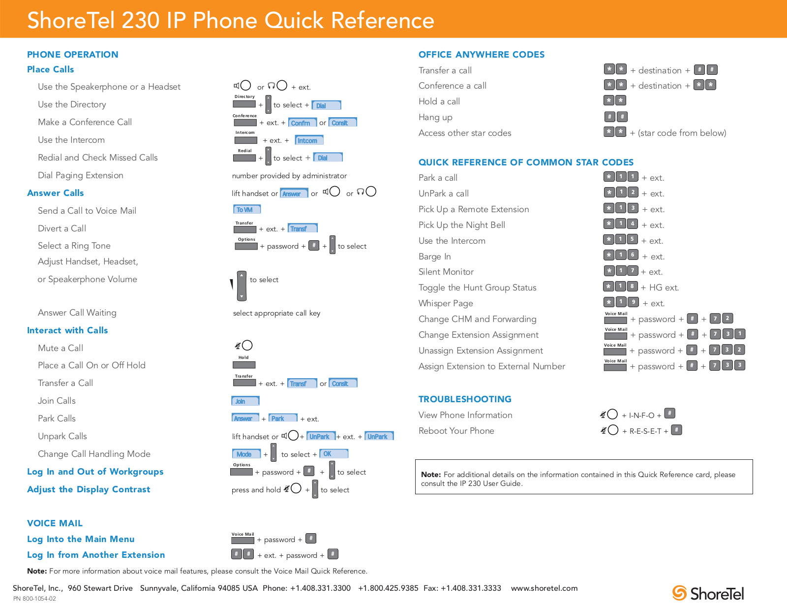 ShoreTel IP 230 Quick Reference