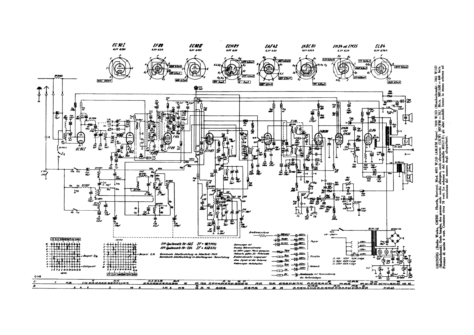 Grundig 4035w 3d, 7030w 3d, 7041w 3d schematic