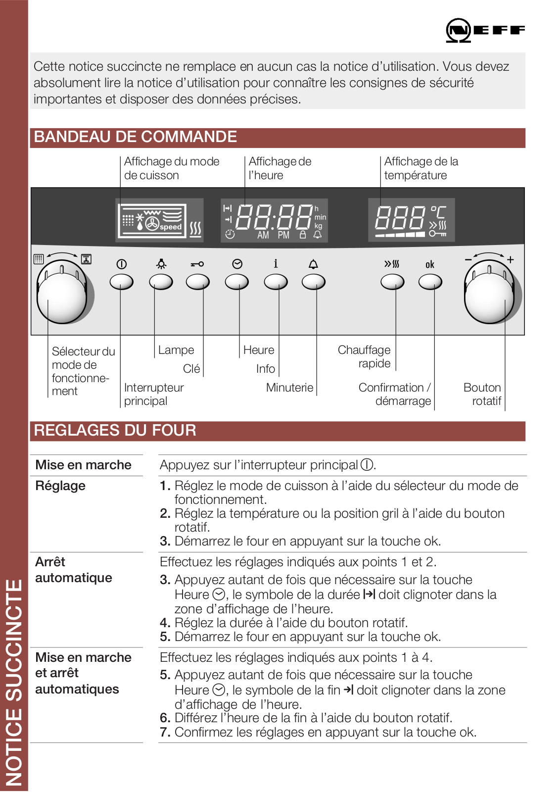 Neff B4780N0, B4780N0GB User Manual