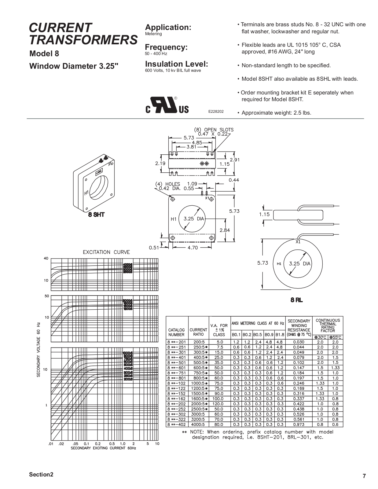 Crompton Instruments 8 Data Sheet