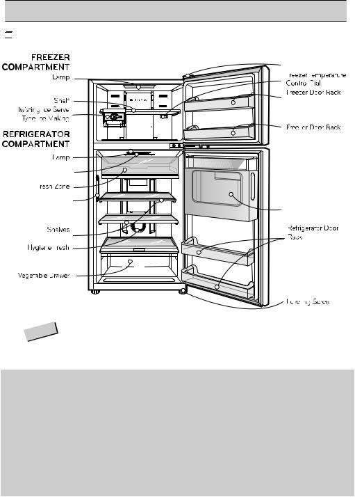 LG GN-C422SGBM User guide