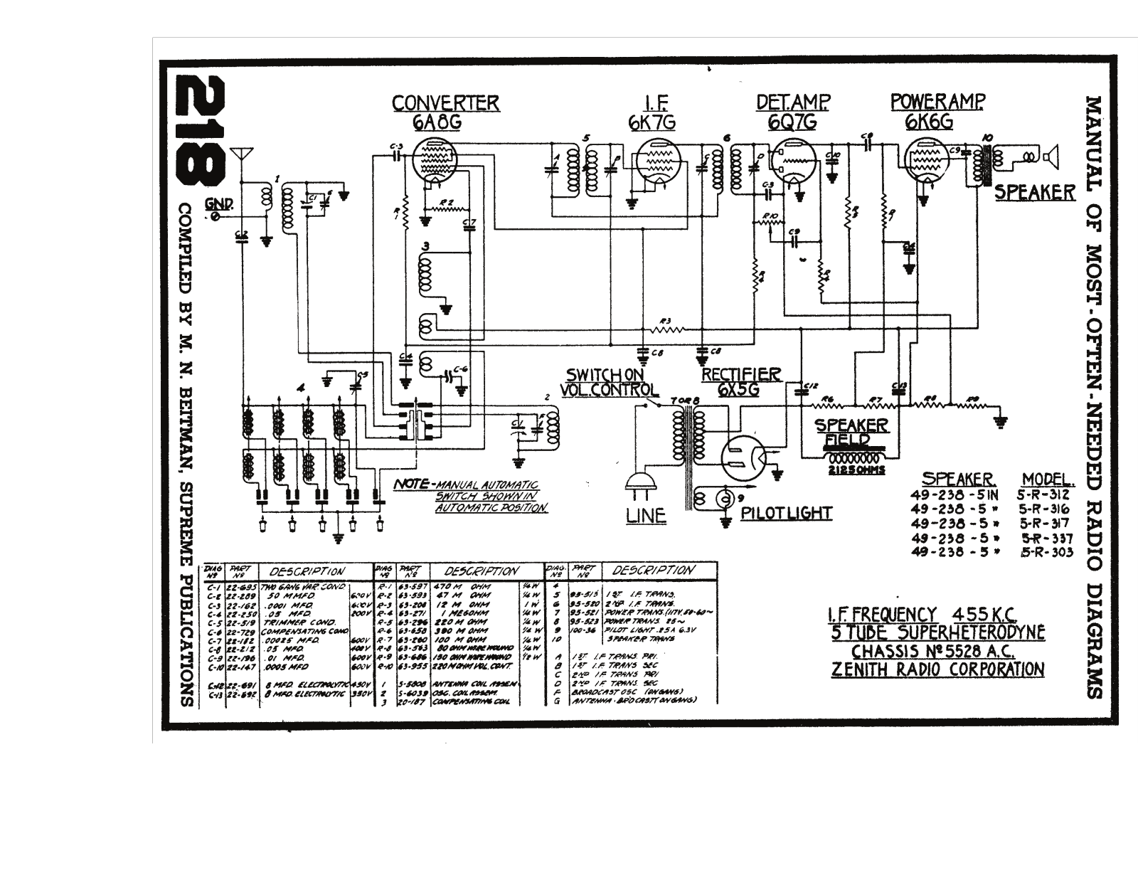 Zenith 5528ac schematic