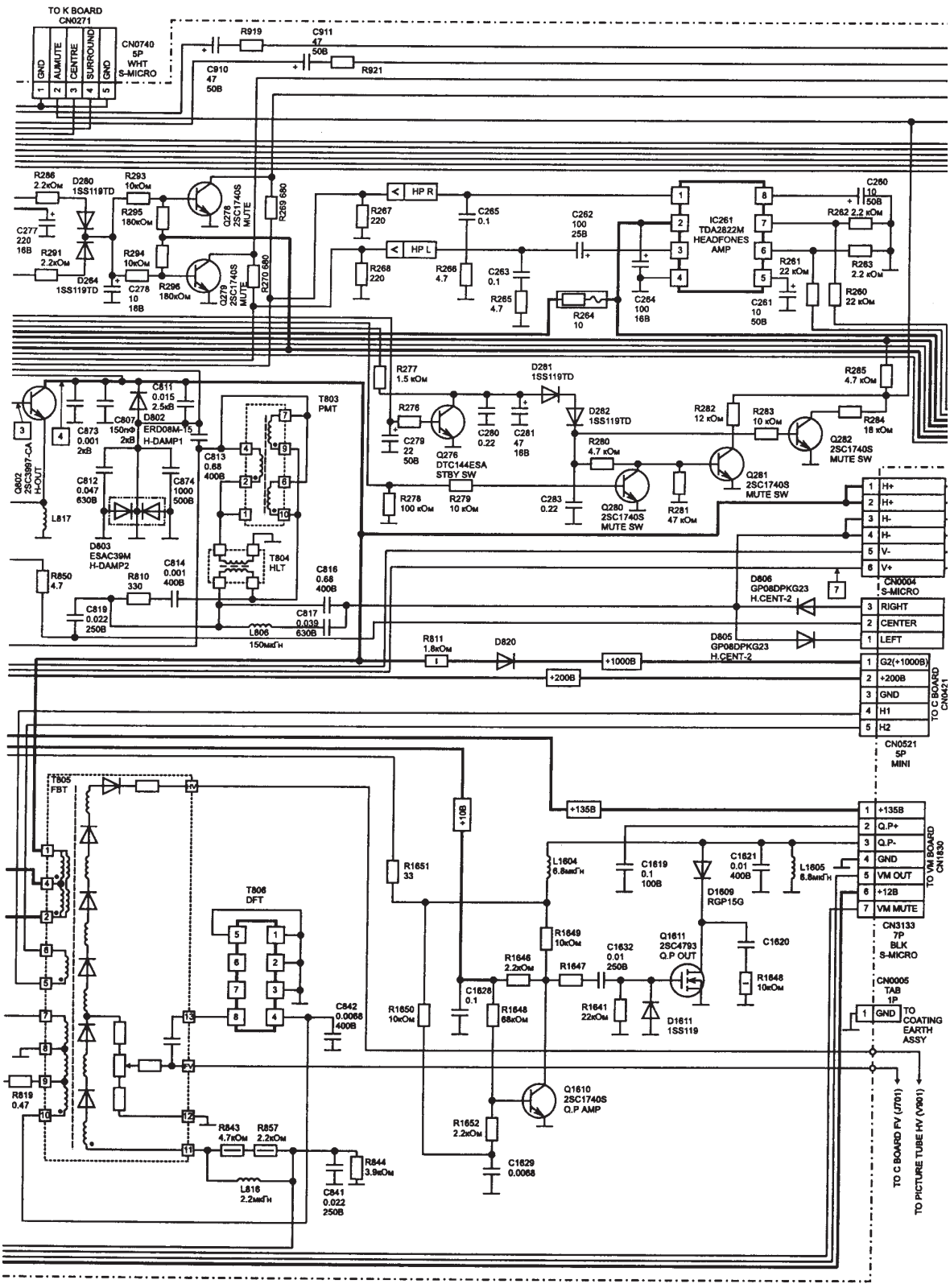 SONY KV28S4R Schematics List 20