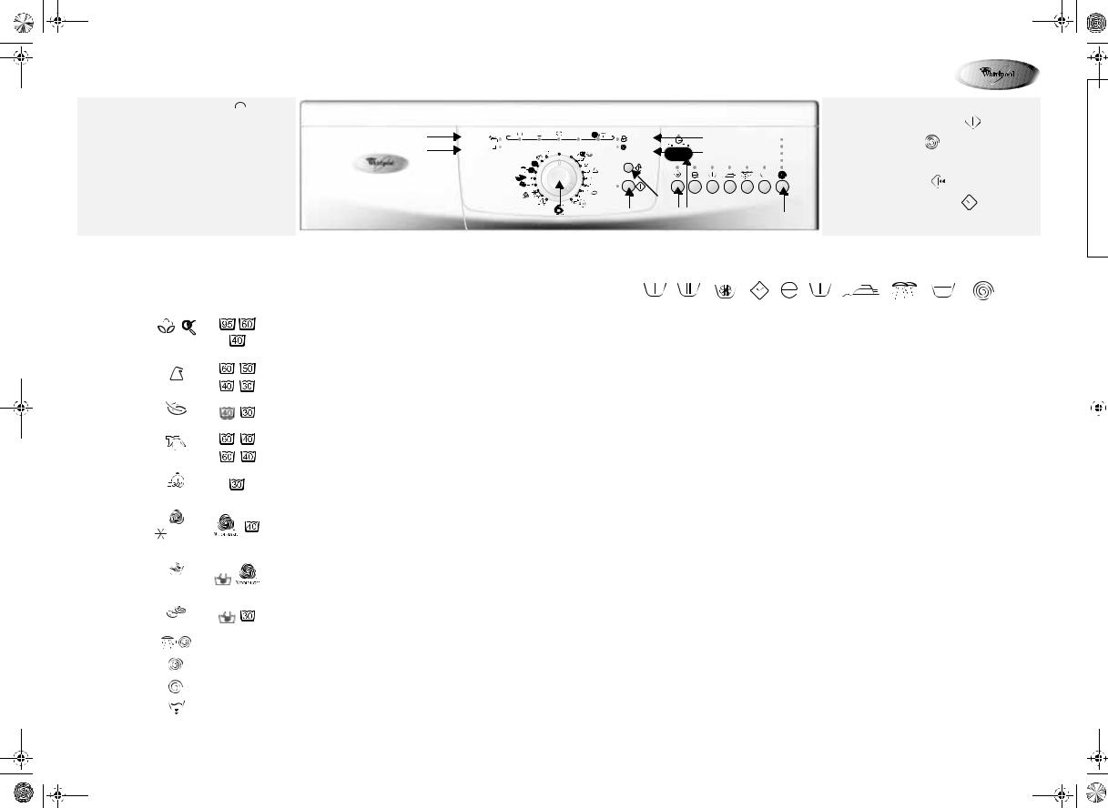 Whirlpool AWO/D 6770 INSTRUCTION FOR USE