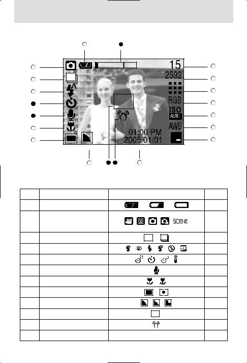 Samsung DIGIMAX U-CA 5 User Manual