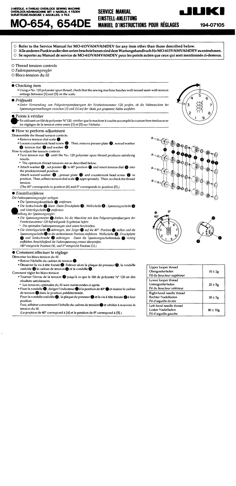 Juki MO-654, MO-654DE User Manual