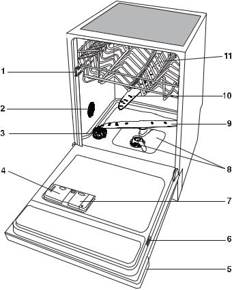 AEG ESI6113 User Manual