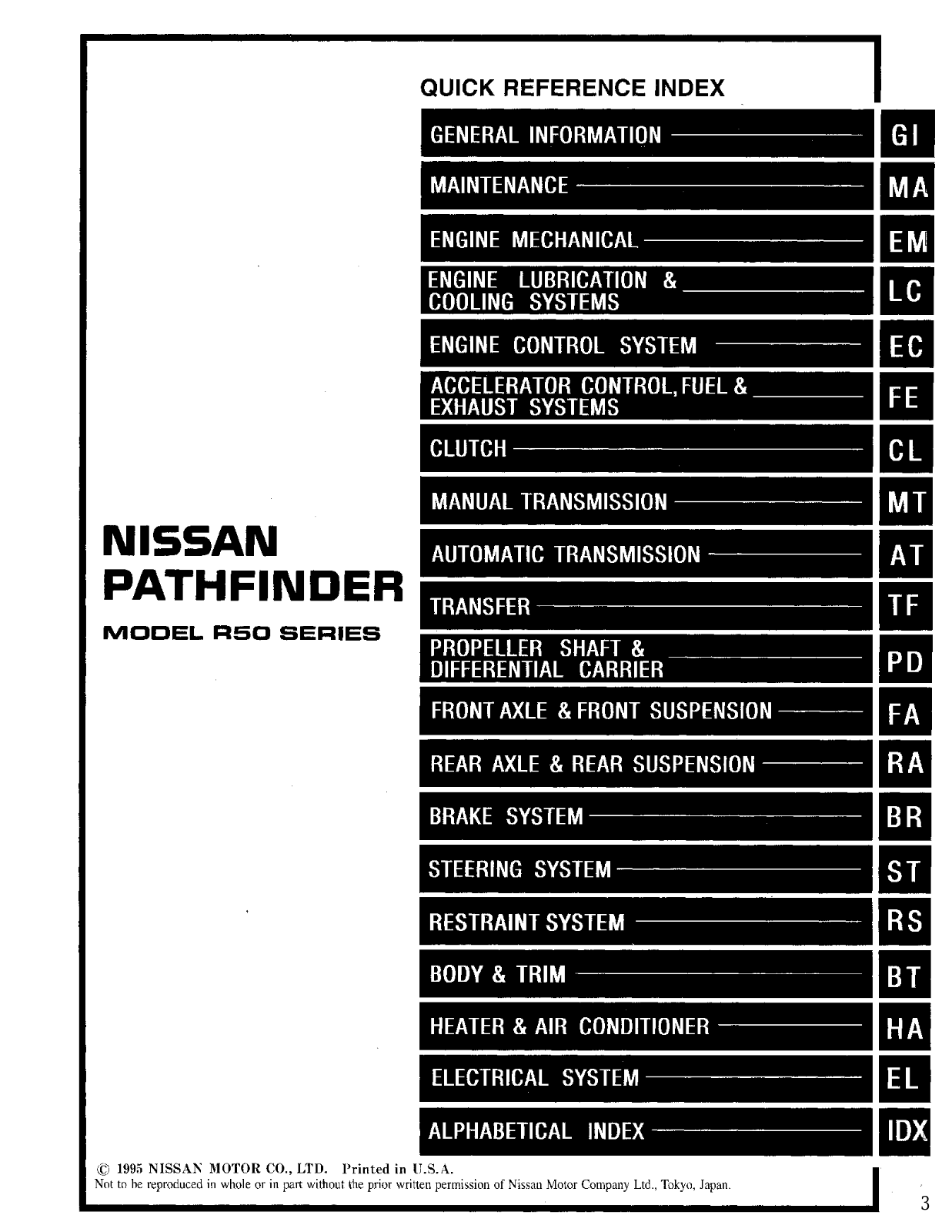 Nissan Pathfinder 1996 User Manual