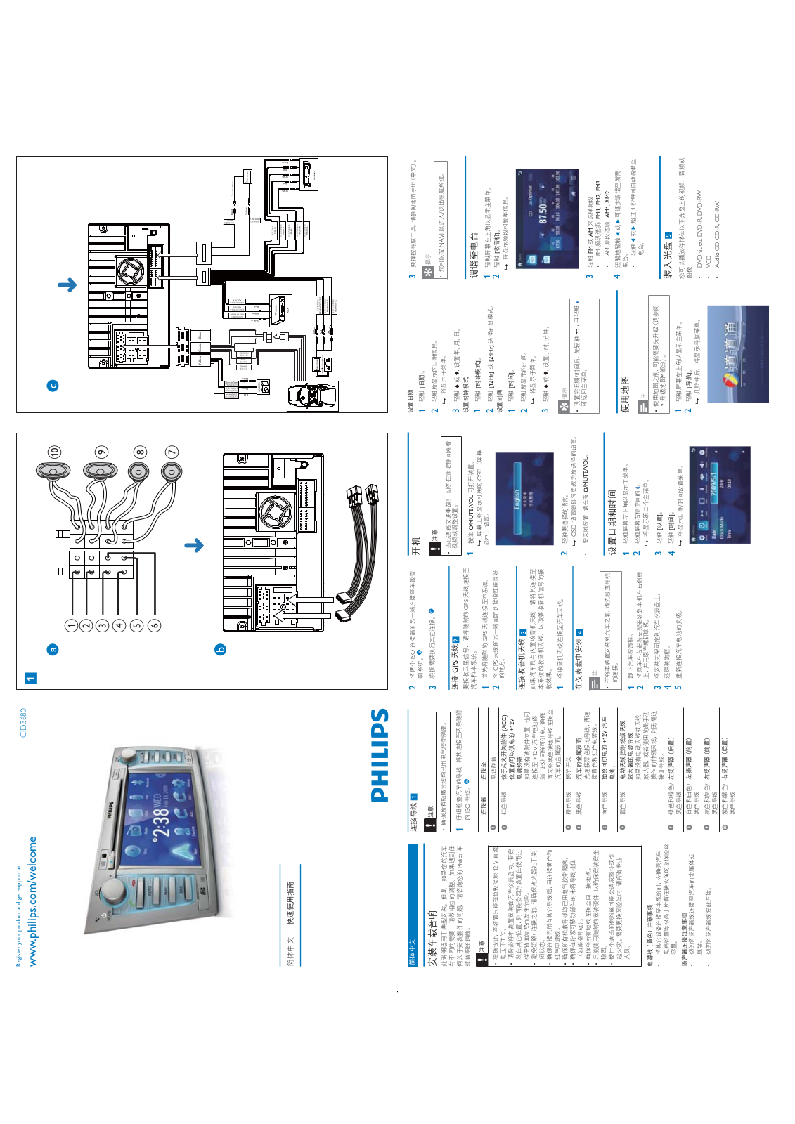 Philips CID3680 User Guide