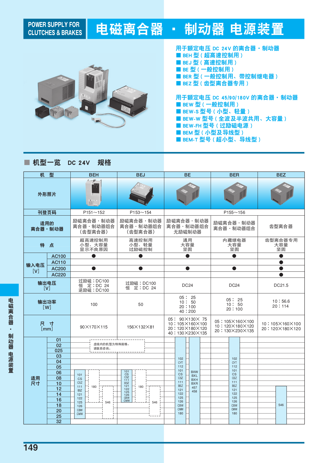 Power DC 24V User Manual