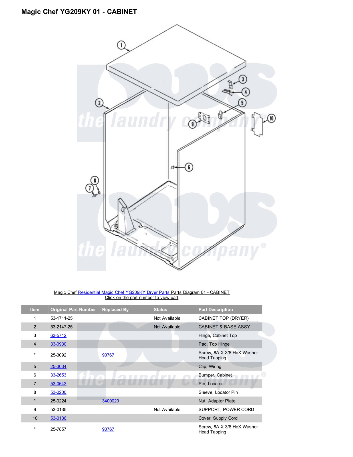 Magic Chef YG209KY Parts Diagram