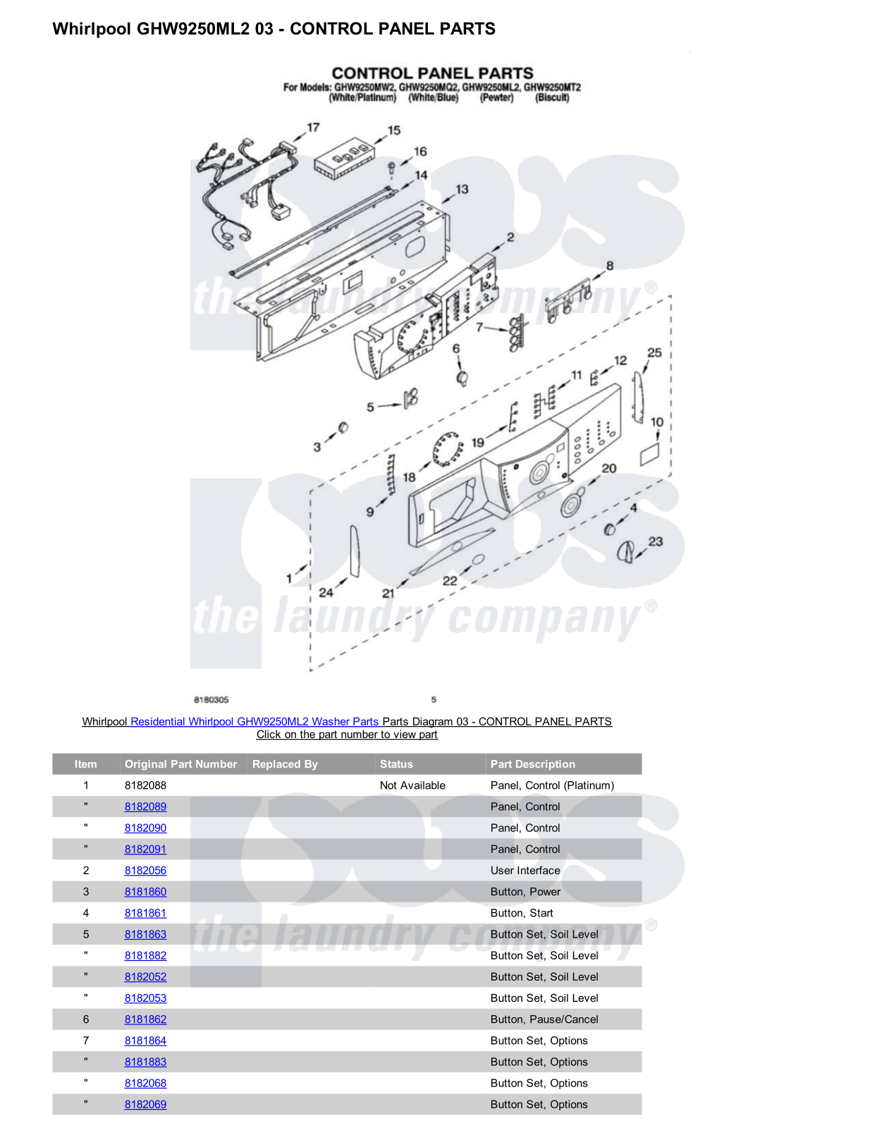 Whirlpool GHW9250ML2 Parts Diagram