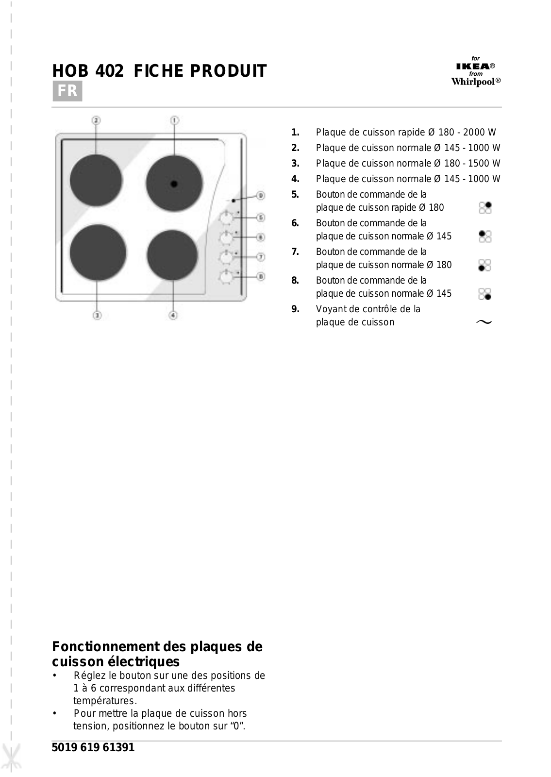 Whirlpool HOB 402 PRODUCT SHEET