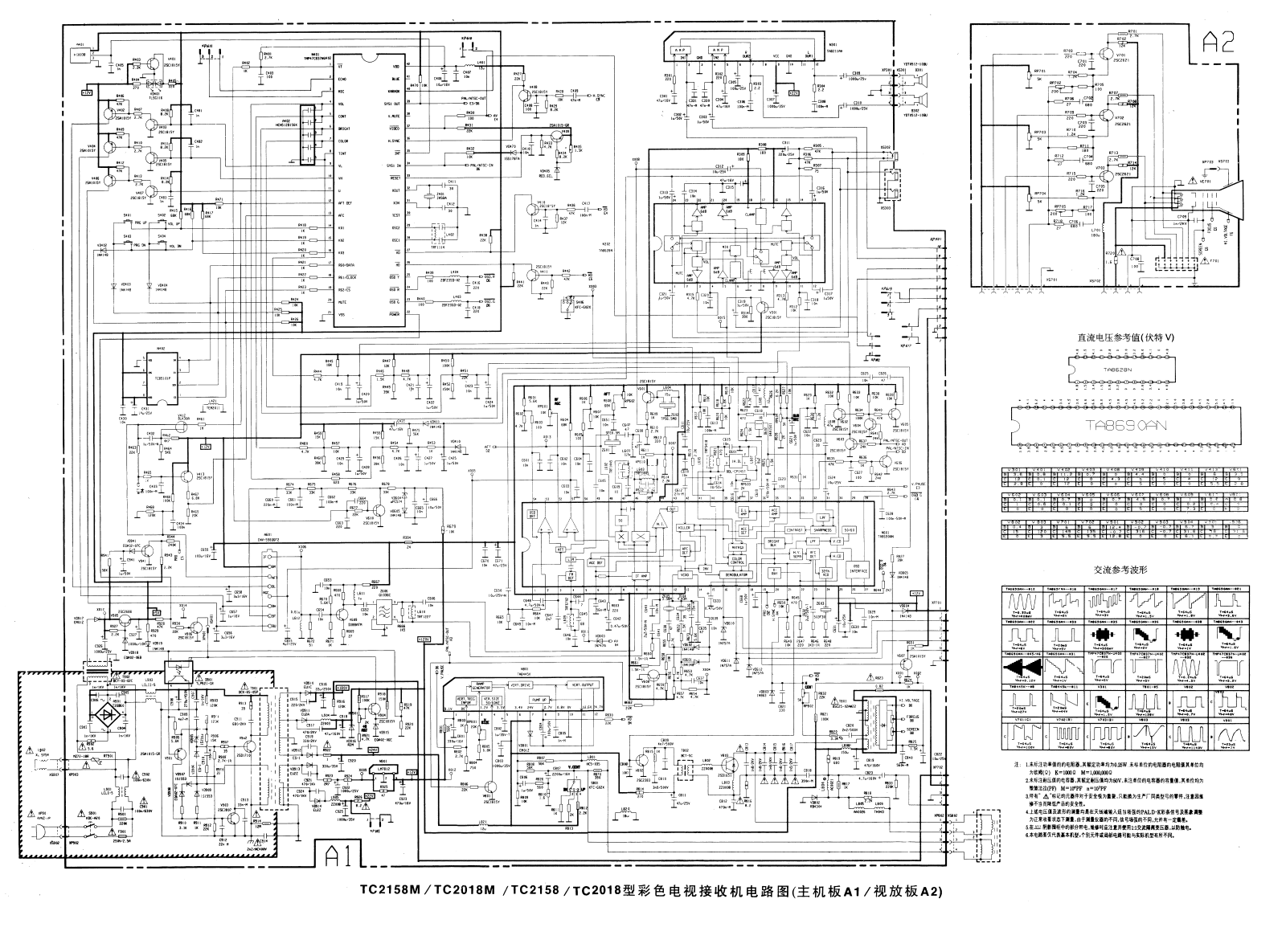 Hisense TC2018 M, TC2158 M  CI-TA8690 Schematic