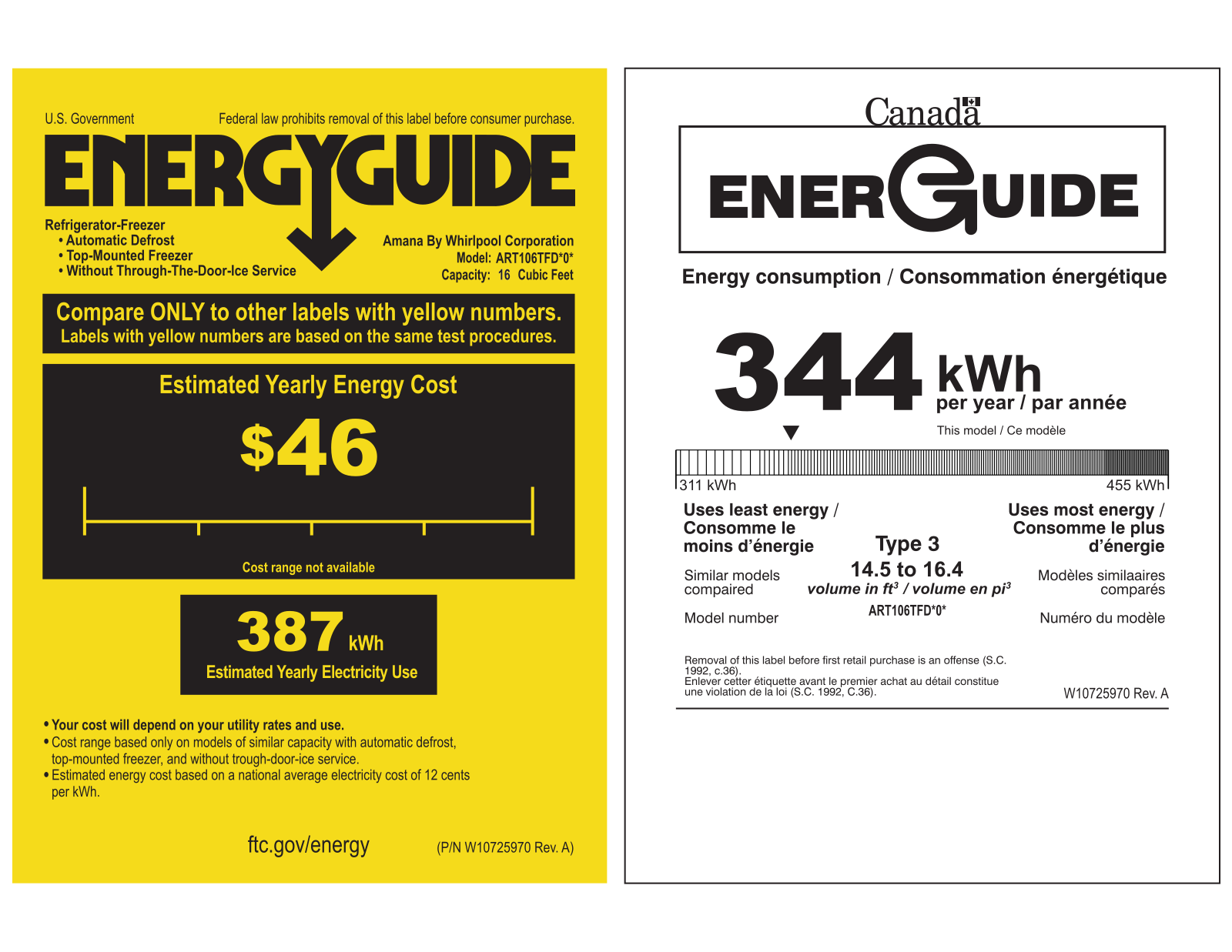 Amana ART106TFDB Energy manual