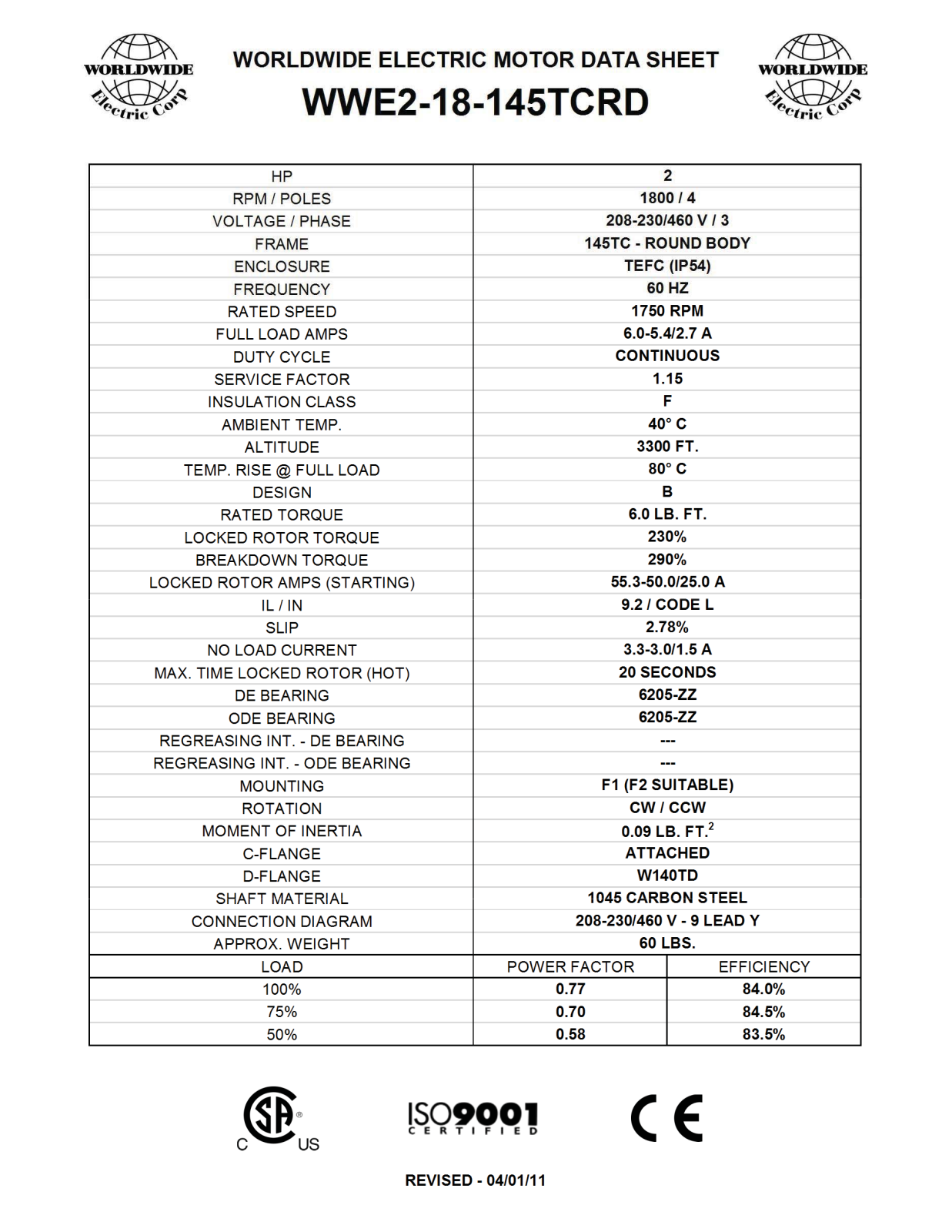 Worldwide Electric Corporation WWE2-18-145TCRD Data Sheet