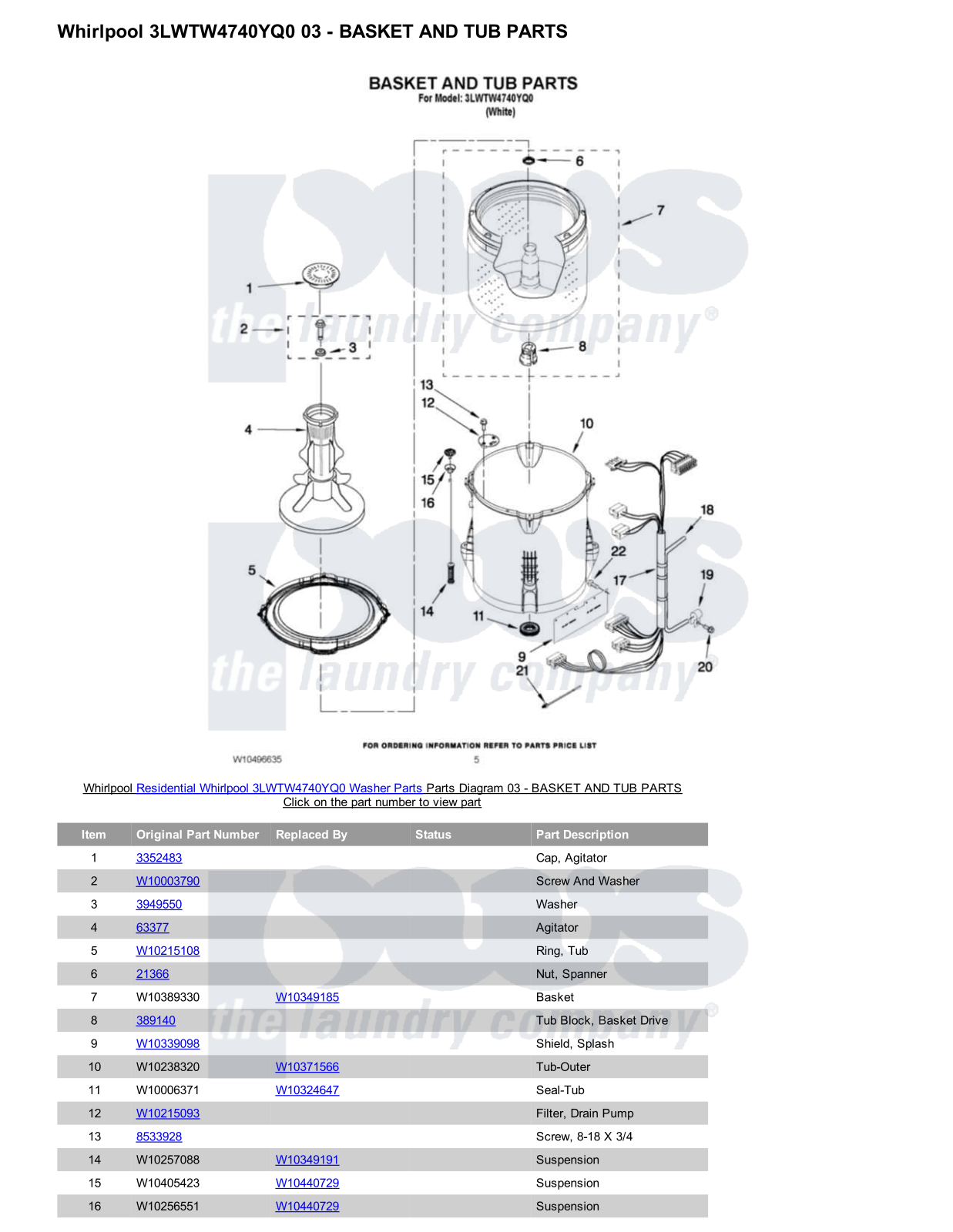 Whirlpool 3LWTW4740YQ0 Parts Diagram