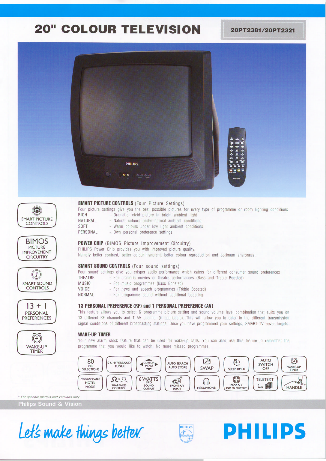 Philips 20PT2381, 20PT2321 User Manual