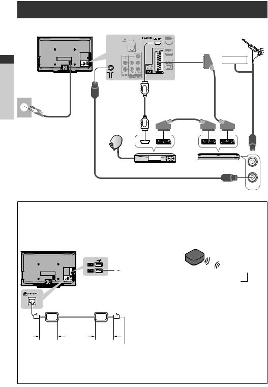 PANASONIC TX-P42G30J, TX-P46G30J, TX-P50G30J User Manual