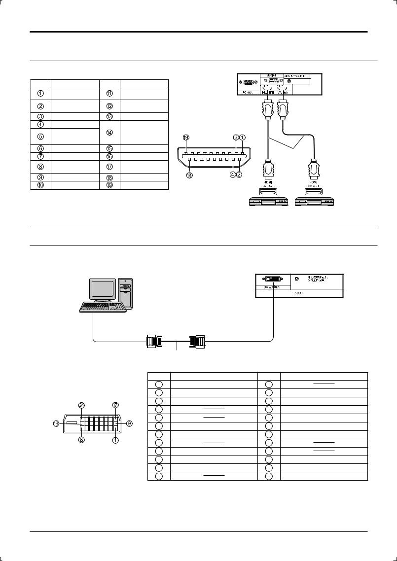 Panasonic TH-152UX1C User Manual